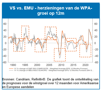 202209-AA-nl-9.PNG