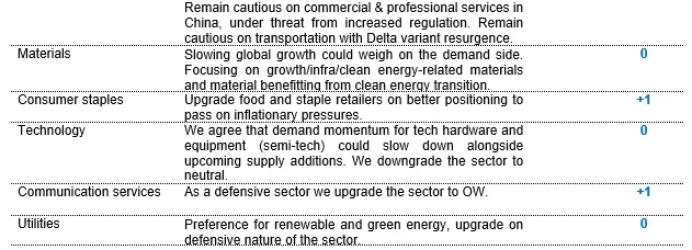 202209-eq-en-6.PNG