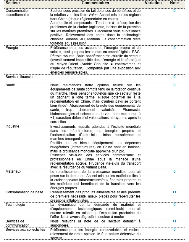 202209-eq-fr-6.PNG