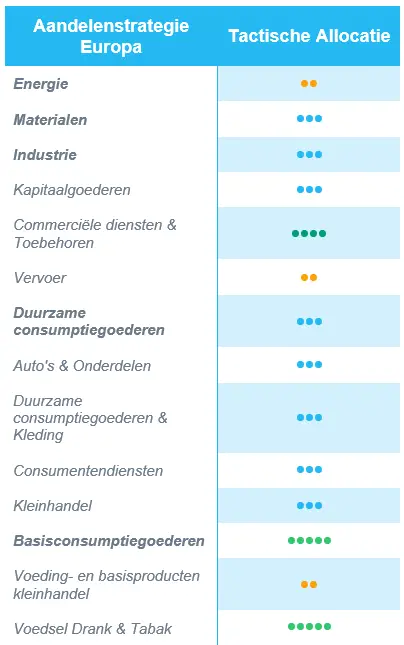 202210-EQ-NL-2.PNG