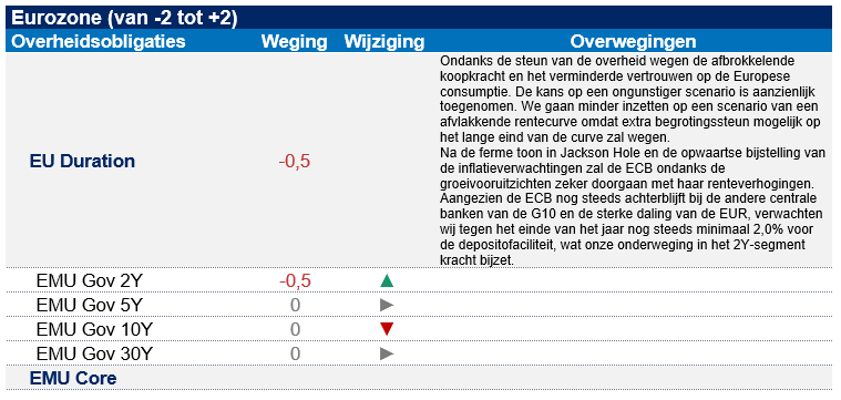 202210-FI-NL-1.PNG