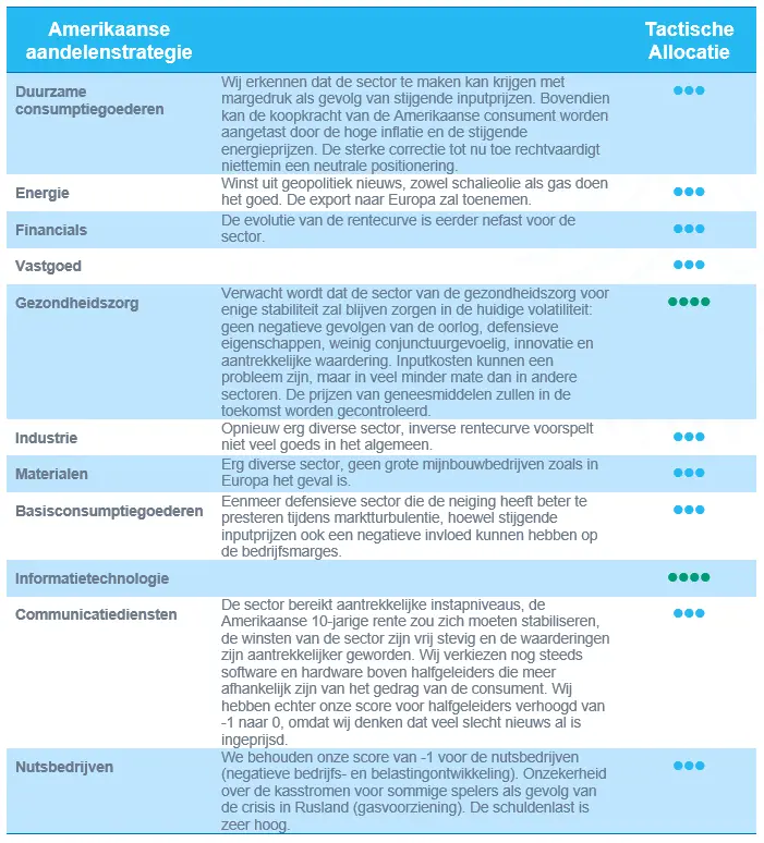 202211-EQ-NL-3.5.PNG