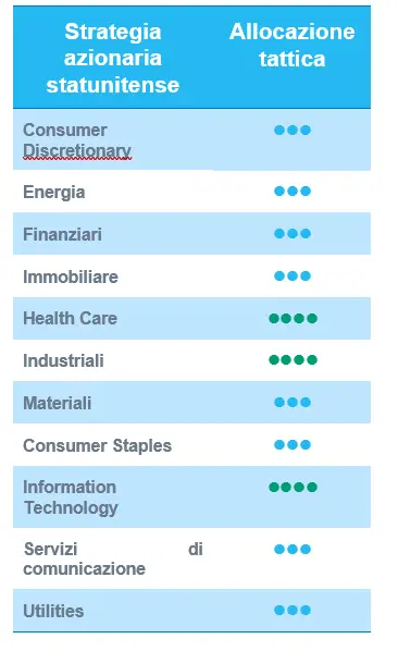 Eq3_IT.PNG