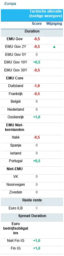 Fi_figure1NL.png