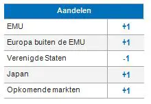 Eq_NL_1.JPG