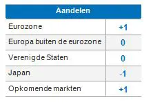 Eq_nl.JPG