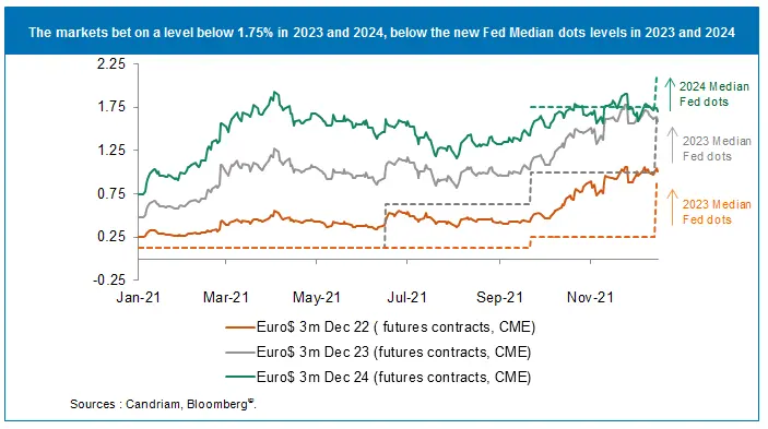 centralbanks1.png