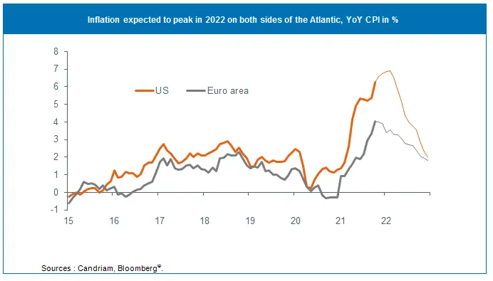 centralbanks2.png