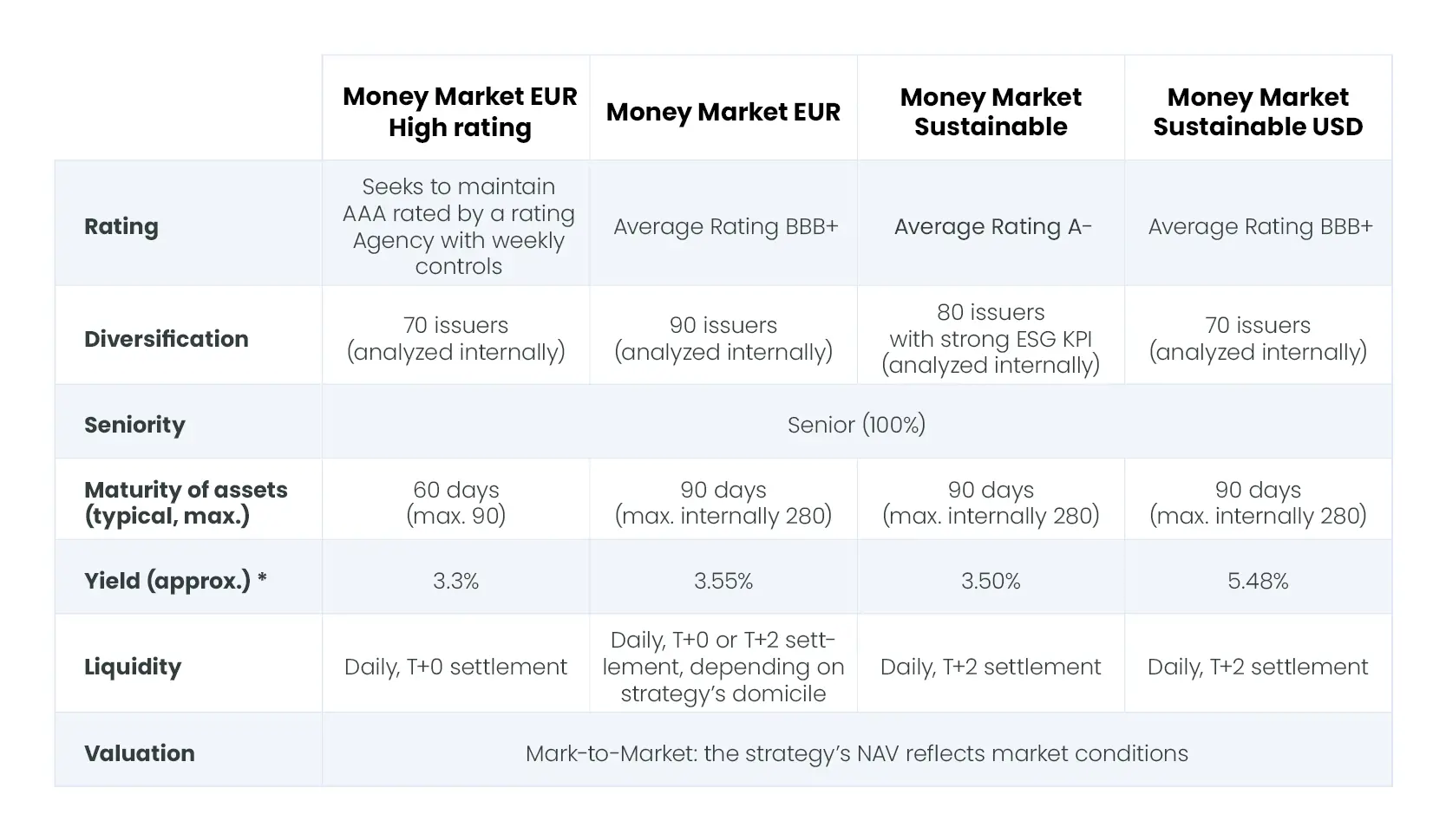 table-money-market-GB.jpg