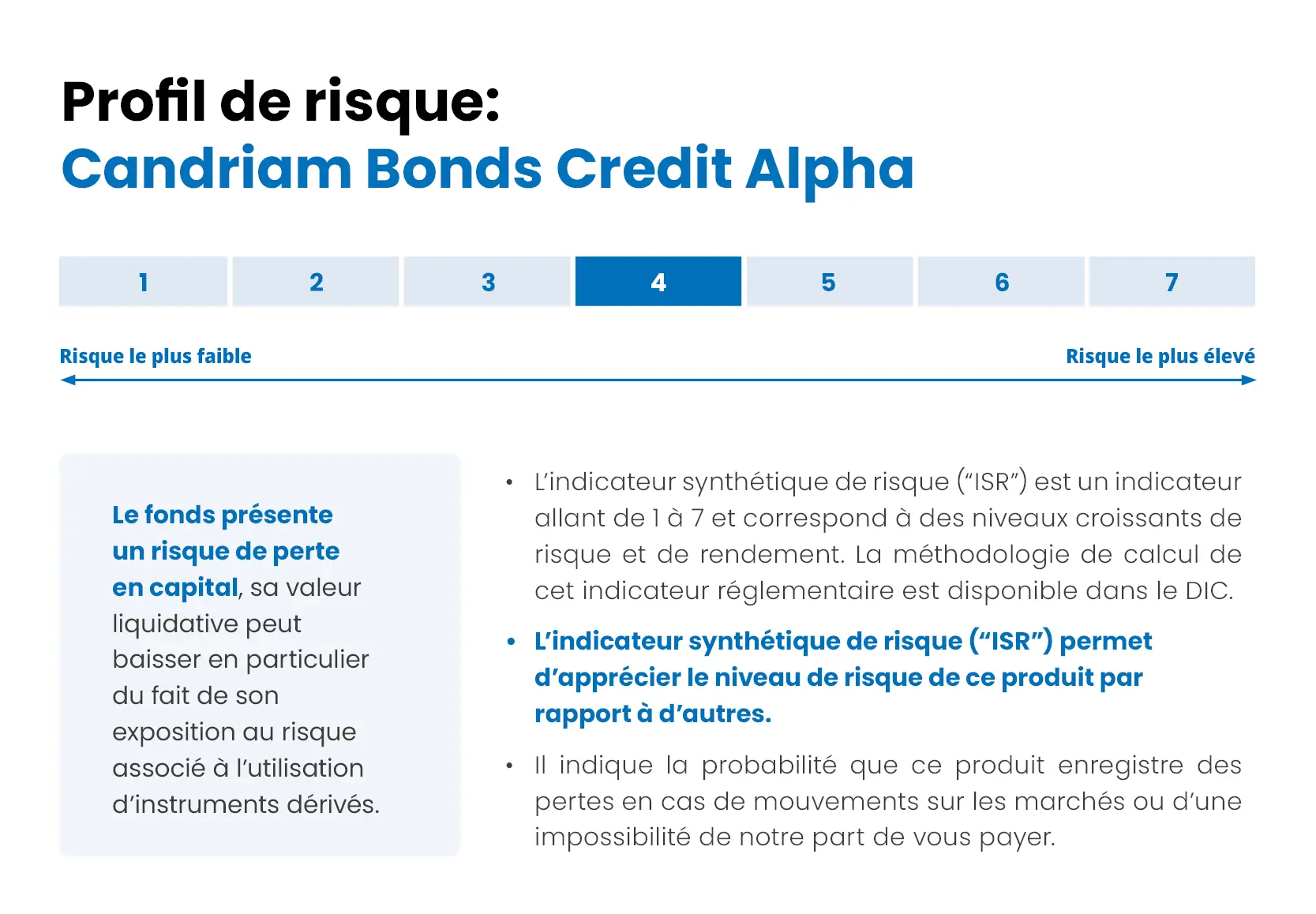 03-risk-profile-FR.jpg