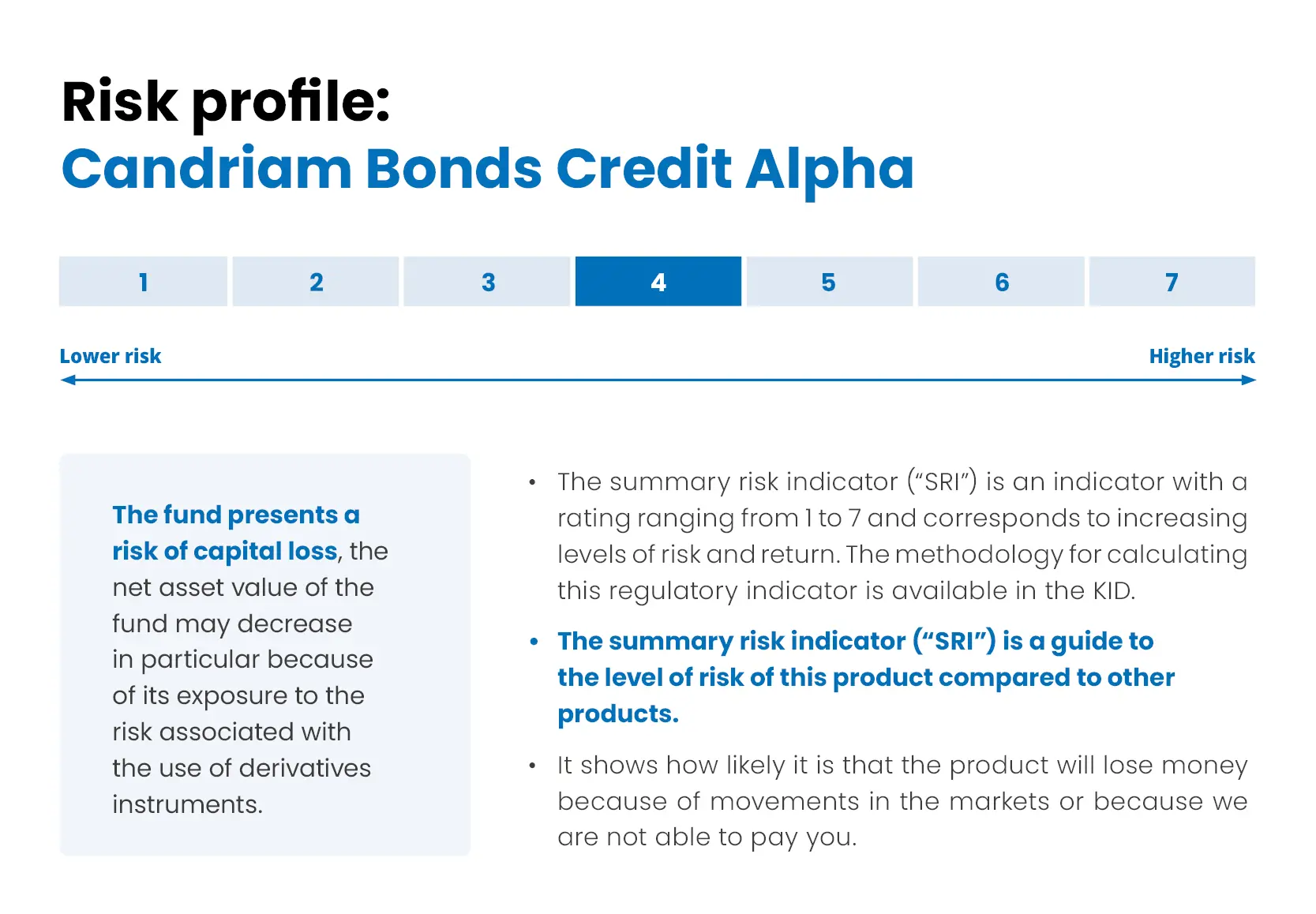 03-risk-profile-GB.jpg