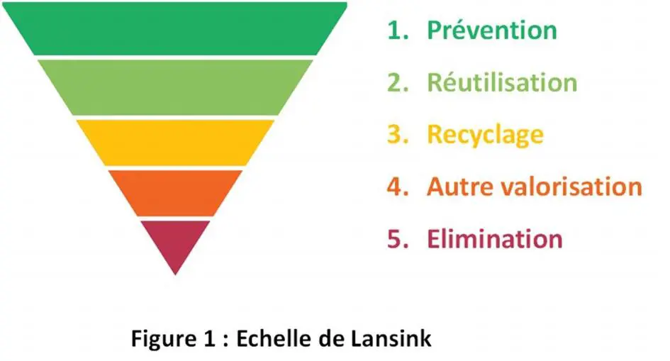 pyramide-lansink-fr.jpg